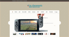 Desktop Screenshot of lesclassements.fr